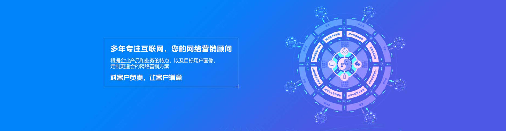 博白sem投放